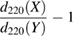 $\displaystyle \frac{d_{220}({{X}})}{d_{220}({{Y}})}-1 $ 