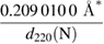 $\displaystyle \frac{\rm 0.209\, 010\, 0 ~ \mathring{\rm A}^*}{d_{220}({\rm {N}})} $ 