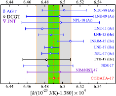 Figure 2. Refer to the following caption and surrounding text.