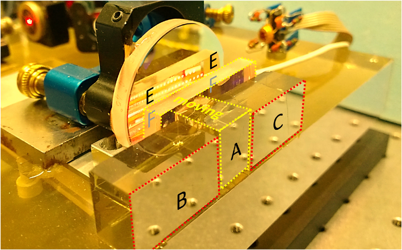 A portable picometer reference actuator with 100 µm range, picometer ...