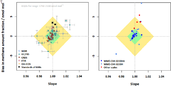 Figure 4. Refer to the following caption and surrounding text.