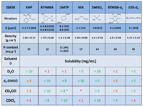 Figure 2. Refer to the following caption and surrounding text.
