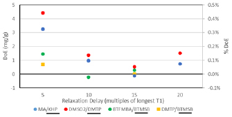 Figure 4. Refer to the following caption and surrounding text.