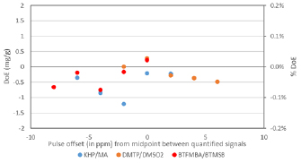 Figure 5. Refer to the following caption and surrounding text.