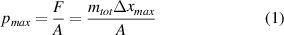 Equation (1)