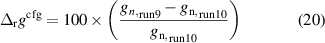 Equation (20)
