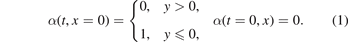 Equation (1)