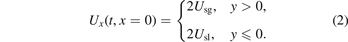 Equation (2)
