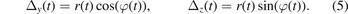 Equation (5)