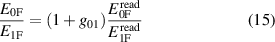 Equation (15)