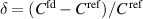 $\delta = (C^{\textrm{fd}}-C^{\,\textrm{ref}})/C^{\,\textrm{ref}}$