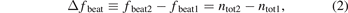 Equation (2)