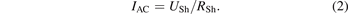 Equation (2)