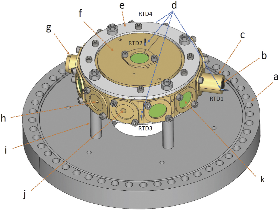 Ytterbium optical lattice clock with instability of order 10−18 ...