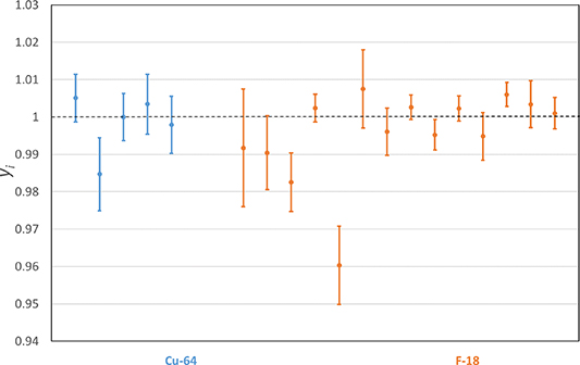 Figure 4. Refer to the following caption and surrounding text.