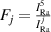 ${F_j} = \frac{{I_{{\text{Ra}}}^5}}{{I_{{\text{Ra}}}^{\,j}}}\,$