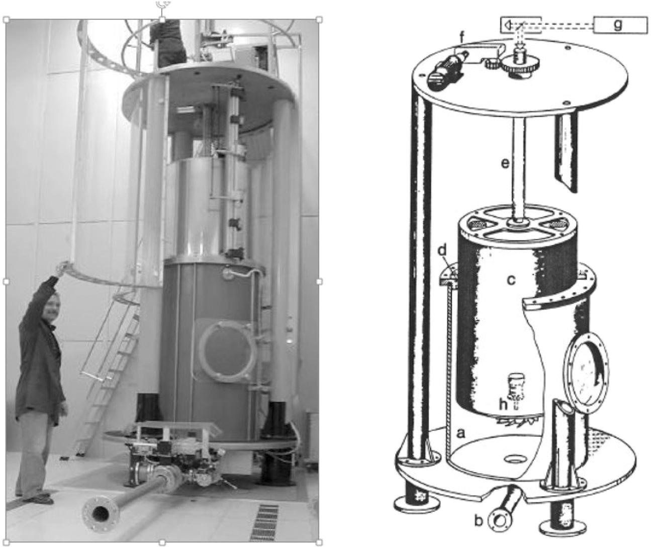 Gas flow standards and their uncertainty - IOPscience