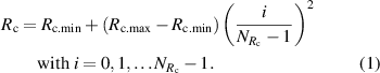 Equation (1)