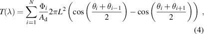 Equation (4)