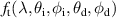 $f_\textrm{t}(\lambda,\theta_{\textrm{i}},\phi_{\textrm{i}},\theta_{\textrm{d}},\phi_{\textrm{d}})$