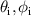 $\theta_{\textrm{i}}, \phi_{\textrm{i}}$