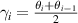 $\gamma_i = \frac{\theta_{i}+\theta_{i-1}}{2}$