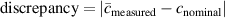 ${\text{discrepancy}} = \left| {{{\bar c}_{{\text{measured}}}} - {c_{{\text{nominal}}}}} \right|$