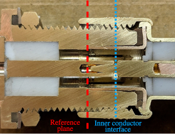 Connector effects and reference plane influence in the N-Type connector ...