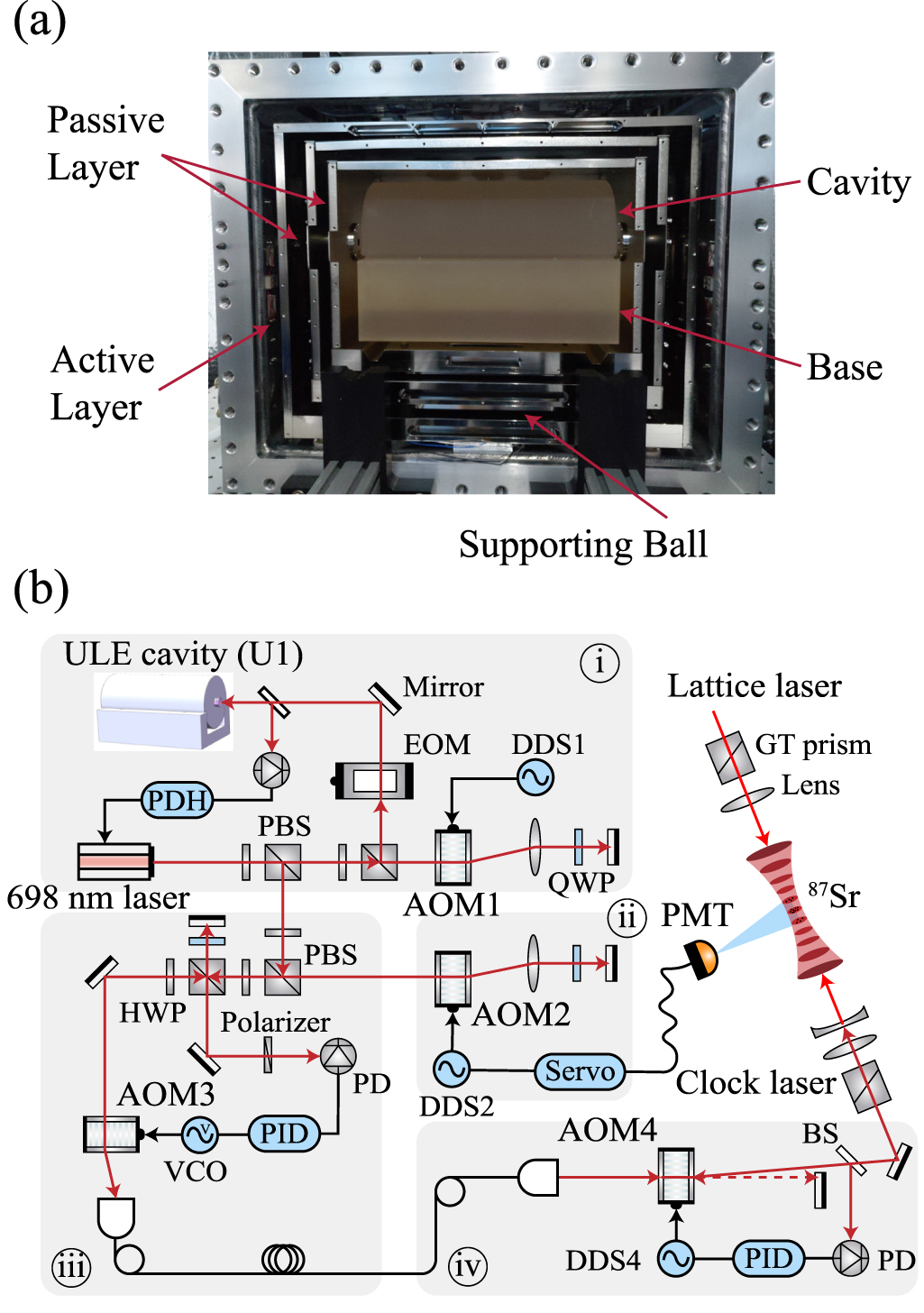 A strontium lattice clock with both stability and uncertainty below ...