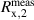 $R_{{\text{x}},2}^{{\text{meas}}}$