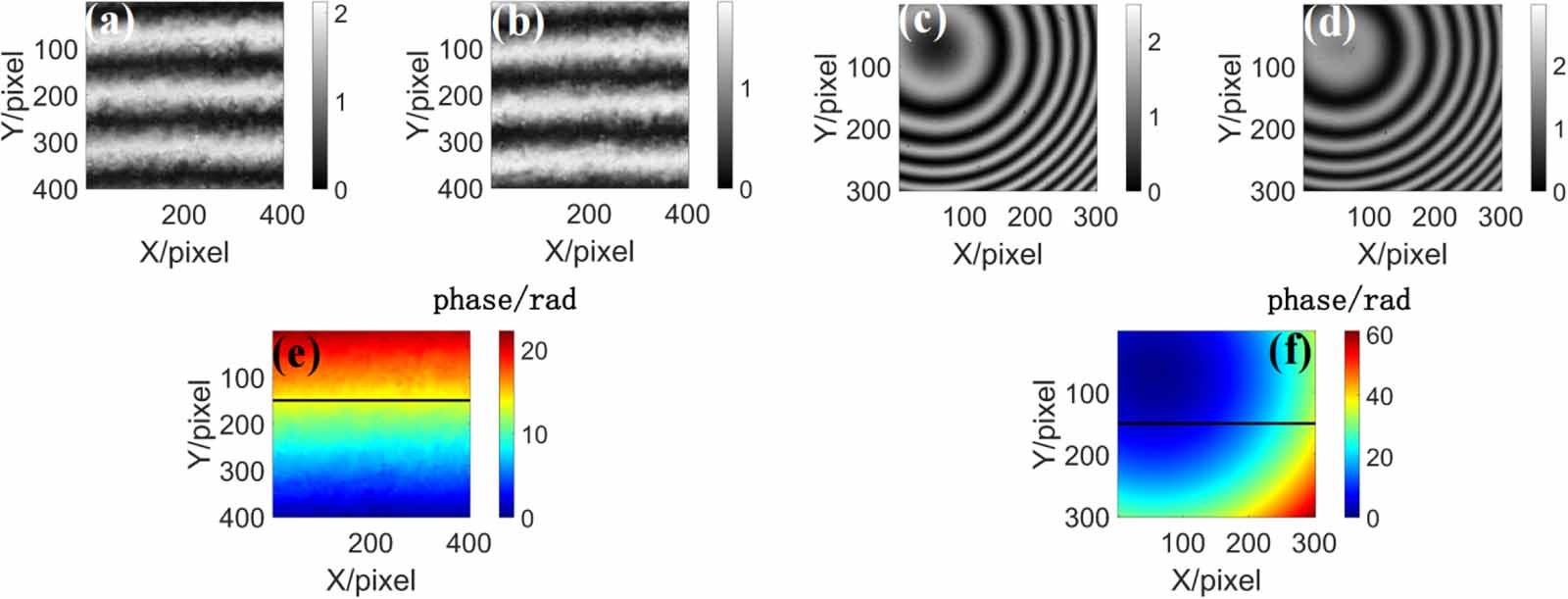 Phase reconstruction by phase shift estimation with reliable parameter ...