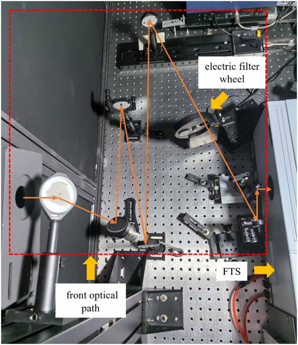Flow Diffuser In Solar Array Measurement method of the solar diffuser bidirectional reflectance ...