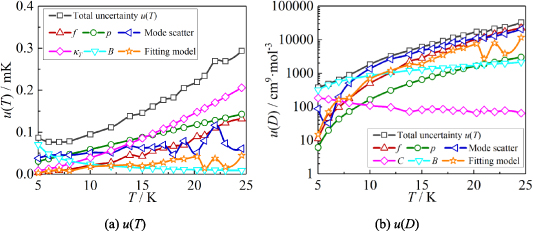 Figure 10. Refer to the following caption and surrounding text.