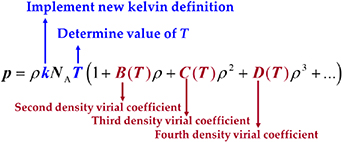 Figure 1. Refer to the following caption and surrounding text.