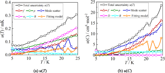 Figure 8. Refer to the following caption and surrounding text.