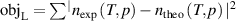 ${\text{ob}}{{\text{j}}_{\text{L}}} = {\mathop \sum \nolimits }{}^|{n_{{\text{exp}}}}\left( {T,p} \right) - {n_{{\text{theo}}}}\left( {T,p} \right){|^2}$