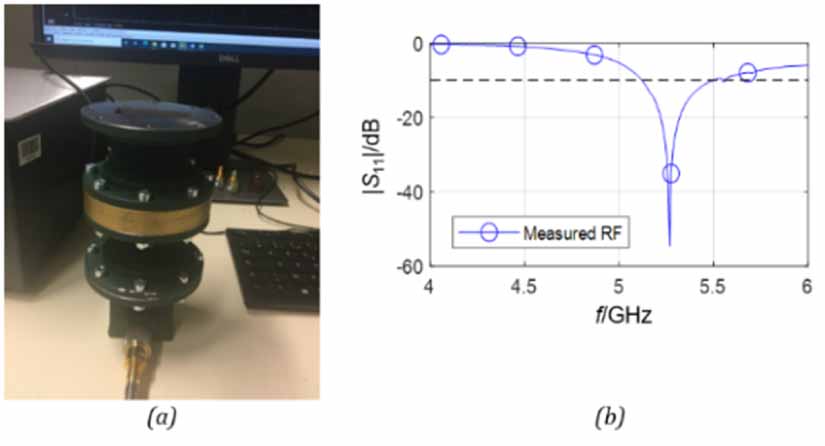 Waveguide Cell Method Calibration of vector E-field probe in tissue equivalent liquid using ...
