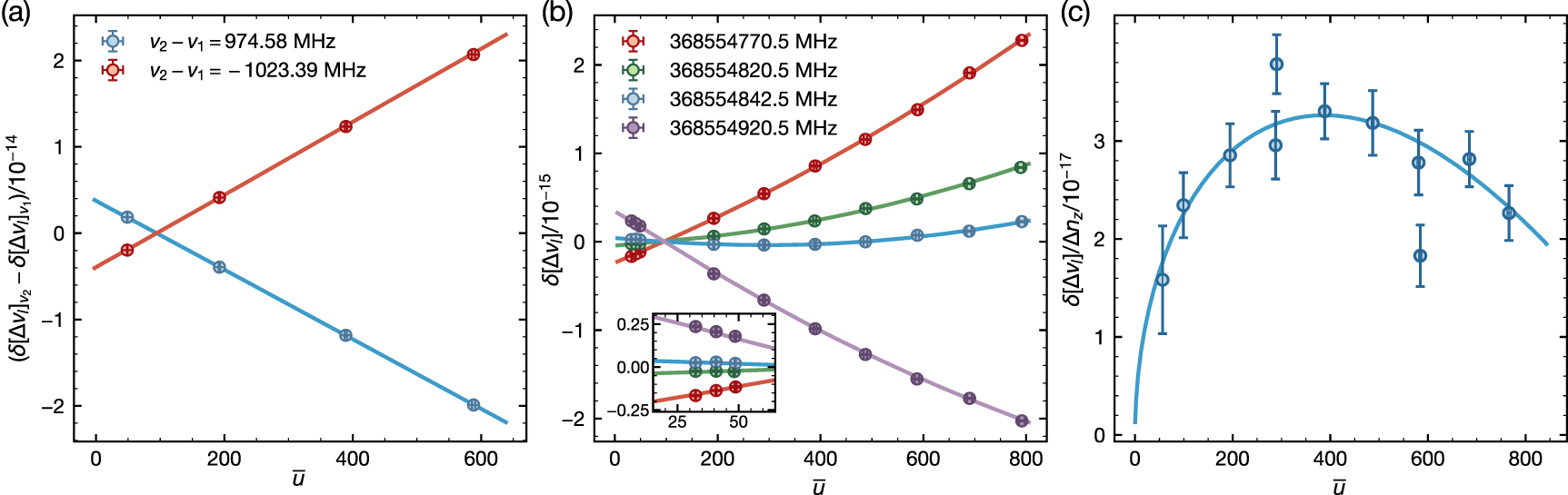 Improved systematic evaluation of a strontium optical clock with ...