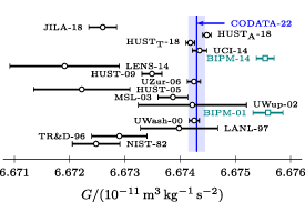 Figure 1. Refer to the following caption and surrounding text.