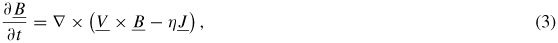 Equation (3)