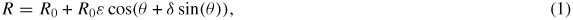 Equation (1)