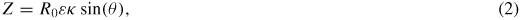 Equation (2)