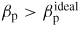 $\beta_{{\rm p}} >\beta _{{\rm p}}^{{\rm ideal}}$
