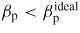 $\beta_{{\rm p}} <\beta _{{\rm p}}^{{\rm ideal}}$