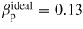 $\beta_{{\rm p}}^{{\rm ideal}} =0.{\rm 13}$