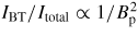 ${I_{{\rm BT}}}/{I_{{\rm total}}}\propto 1/{B_{{\rm p}}^{2}}$