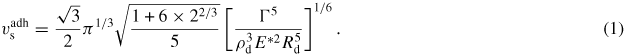 Equation (1)