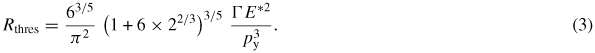 Equation (3)