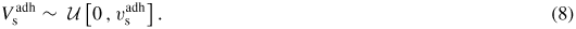 Equation (8)
