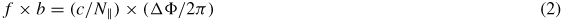 Equation (2)